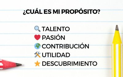 Descubre tu Propósito